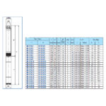 الکتروپمپ شناور سه فاز SAER مدل NR-152B/7 ساخت ایتالیا - Image 3