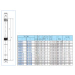 الکتروپمپ شناور سه فاز SAER مدل NR-152C/5 ساخت ایتالیا - Image 3